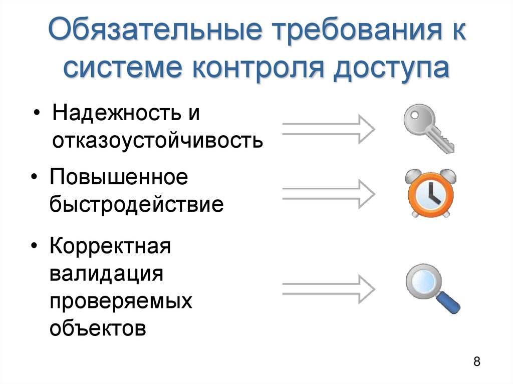 Обязательные требования к системе контроля доступа