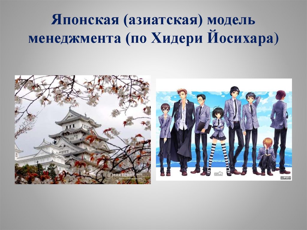 Японская (азиатская) модель менеджмента (по Хидери Йосихара)