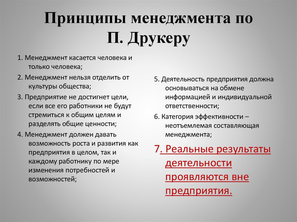 Принципы менеджмента по П. Друкеру