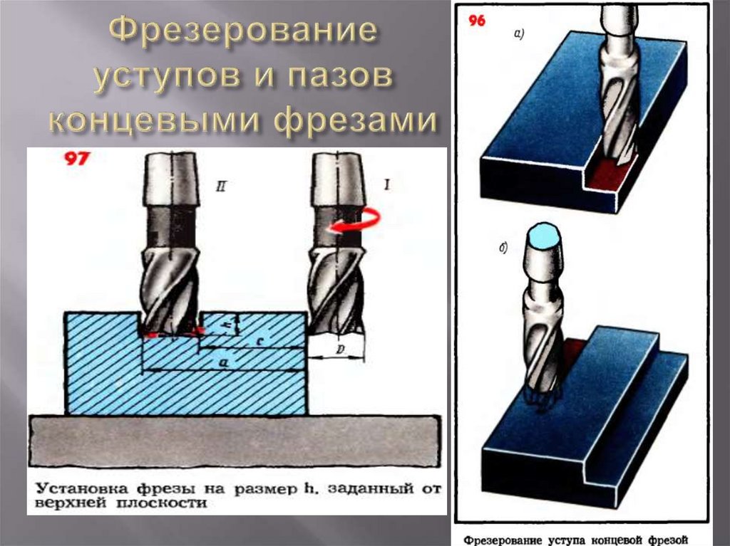 Фрезерование уступов и пазов концевыми фрезами