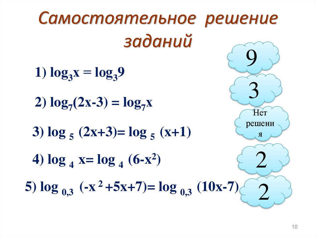 Самостоятельное решение заданий