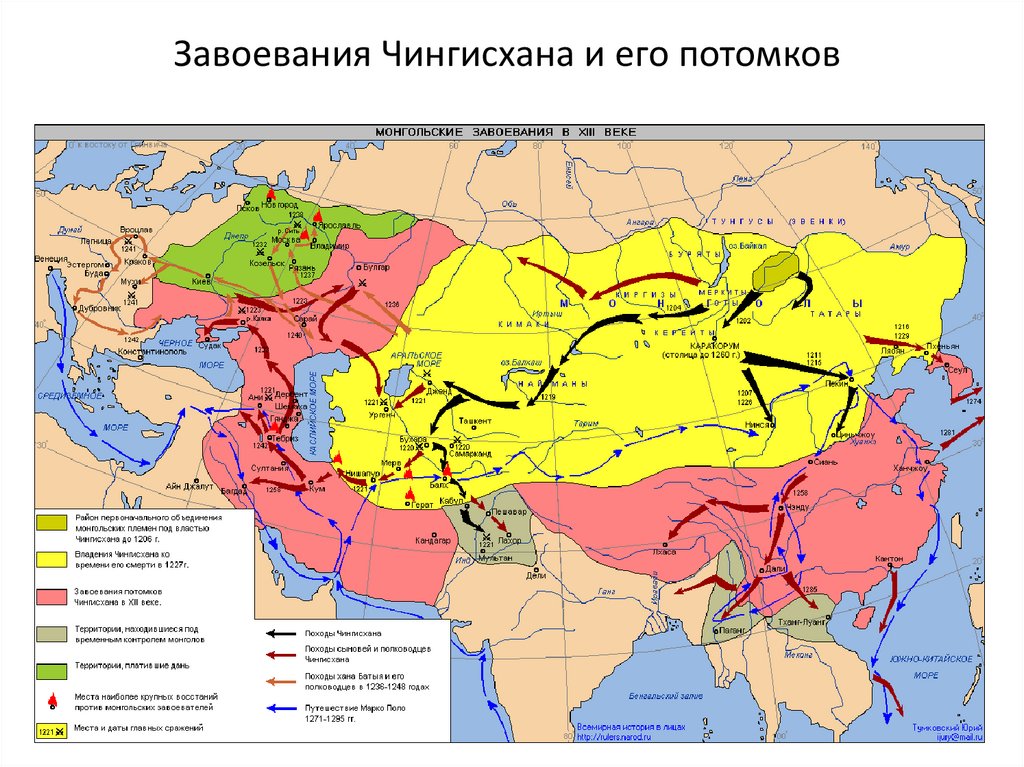 Завоевания Чингисхана и его потомков