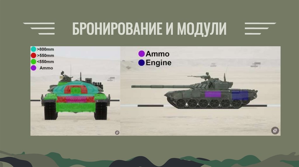 БРОНИРОВАНИЕ И МОДУЛИ