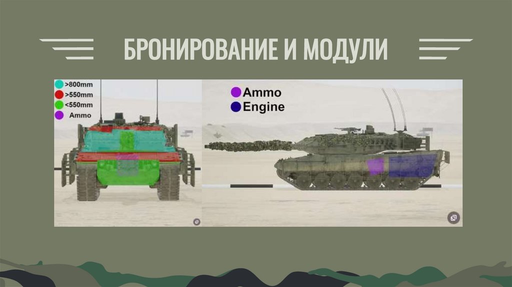 БРОНИРОВАНИЕ И МОДУЛИ