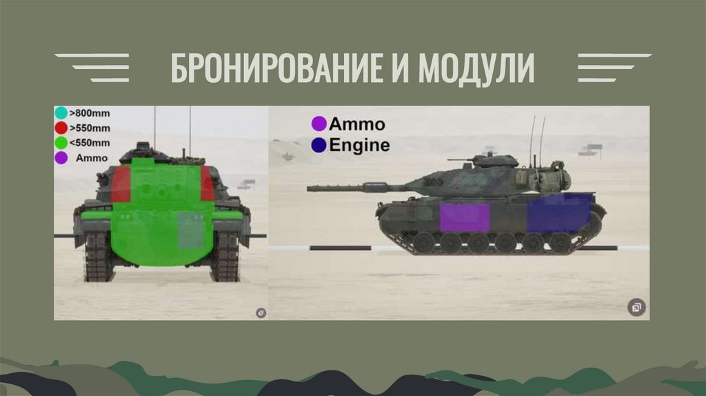 БРОНИРОВАНИЕ И МОДУЛИ