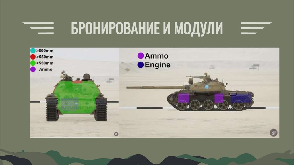 БРОНИРОВАНИЕ И МОДУЛИ