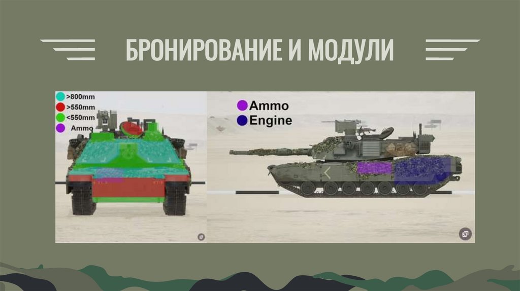 БРОНИРОВАНИЕ И МОДУЛИ