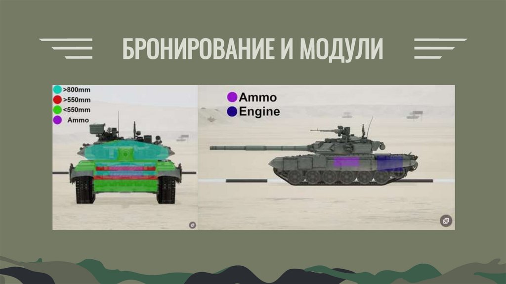 БРОНИРОВАНИЕ И МОДУЛИ