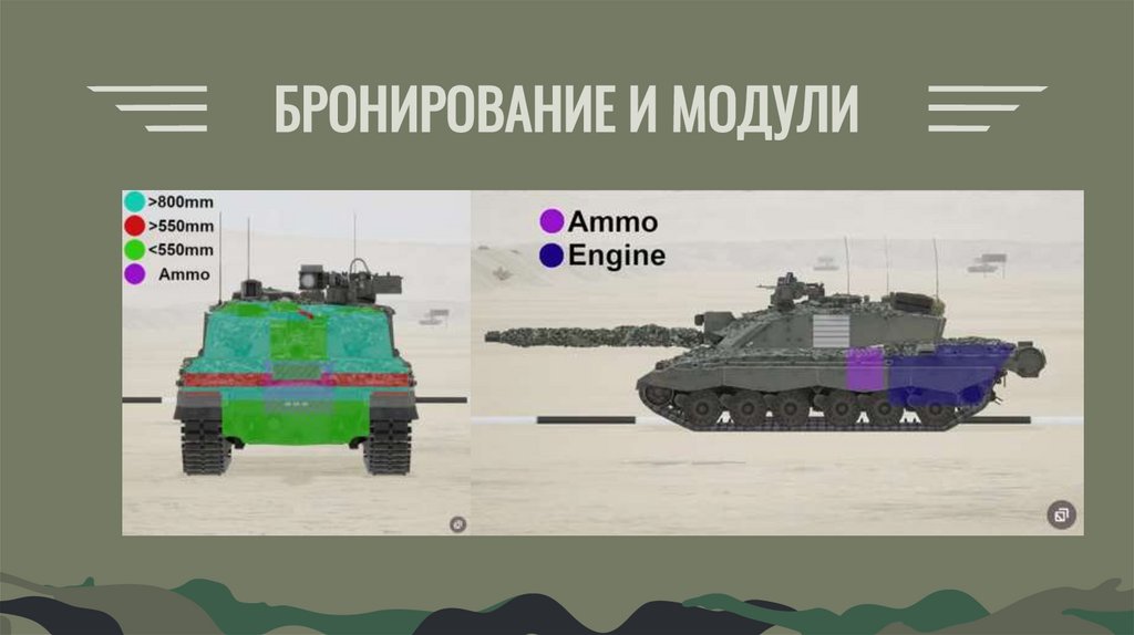 БРОНИРОВАНИЕ И МОДУЛИ