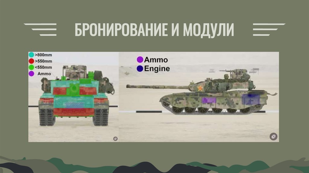 БРОНИРОВАНИЕ И МОДУЛИ