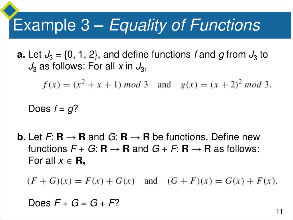 Example 3 – Equality of Functions