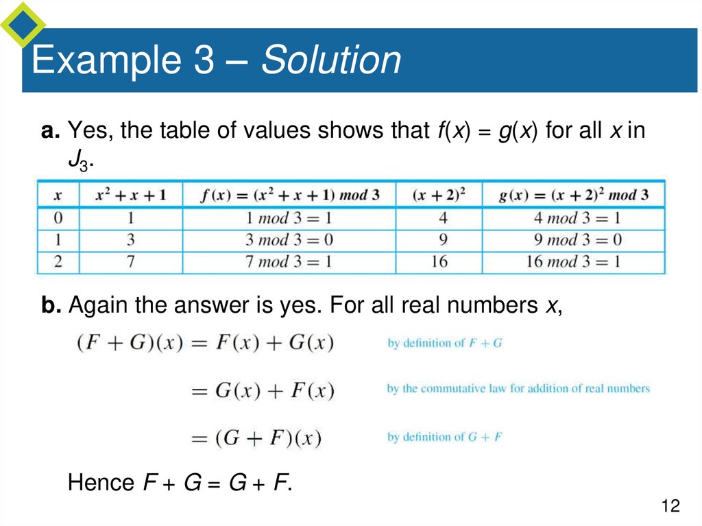 Example 3 – Solution