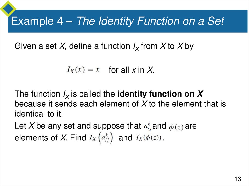 Example 4 – The Identity Function on a Set