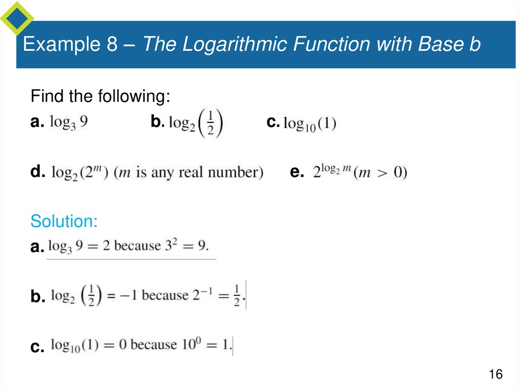 Example 8 – The Logarithmic Function with Base b
