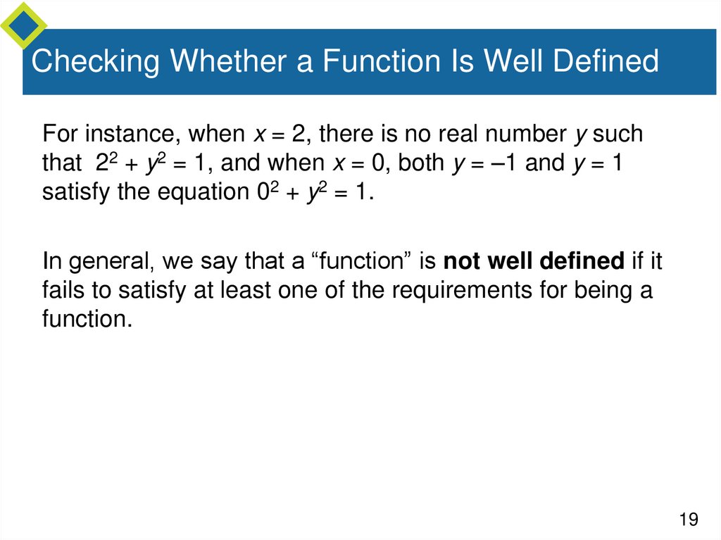 Checking Whether a Function Is Well Defined