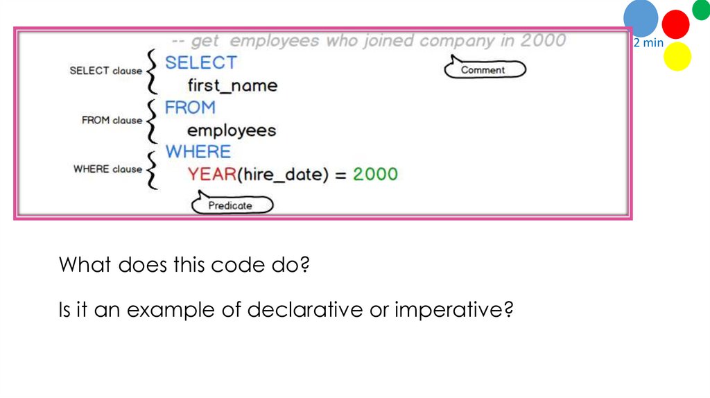 Declarative Vs imperative - презентация онлайн