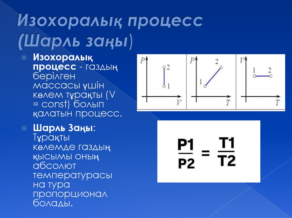 Изохоралық процесс (Шарль заңы)