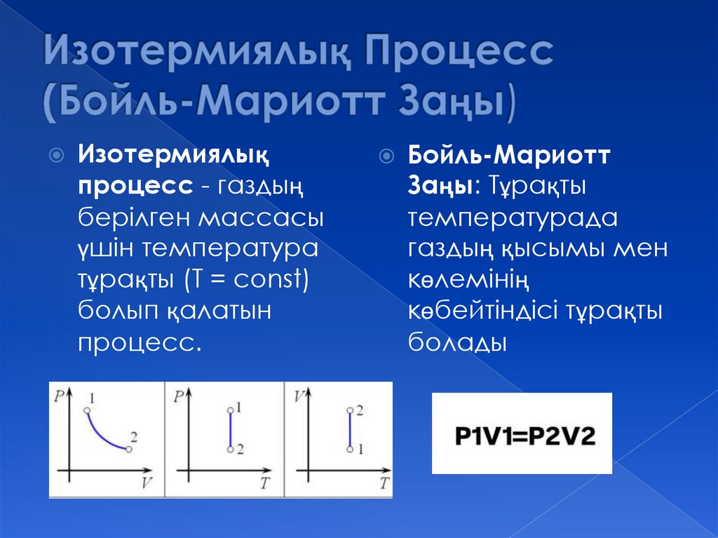 Изотермиялық Процесс (Бойль-Мариотт Заңы)