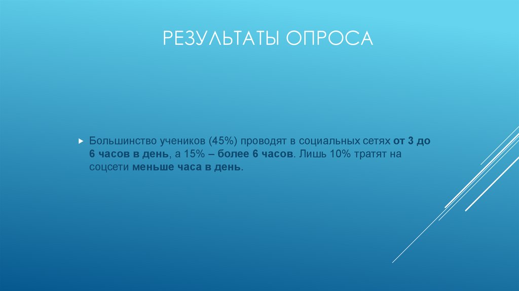 Результаты опроса