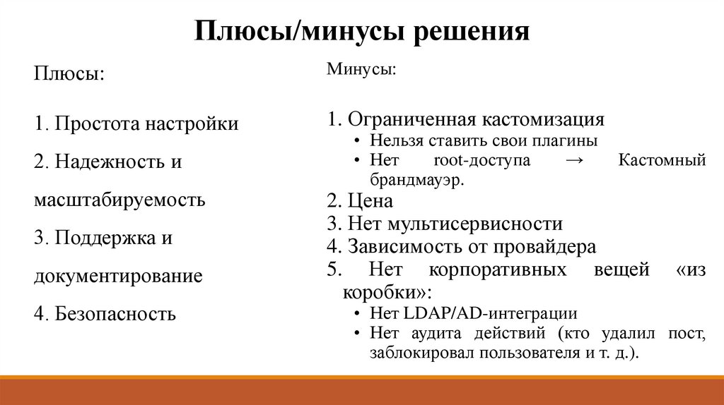 Плюсы/минусы решения