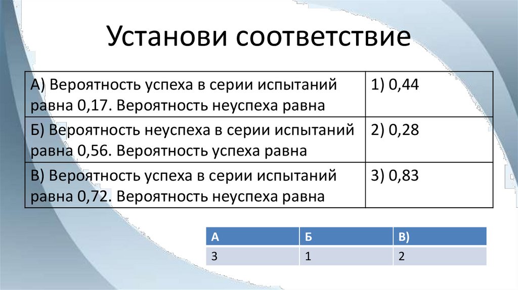 Установи соответствие
