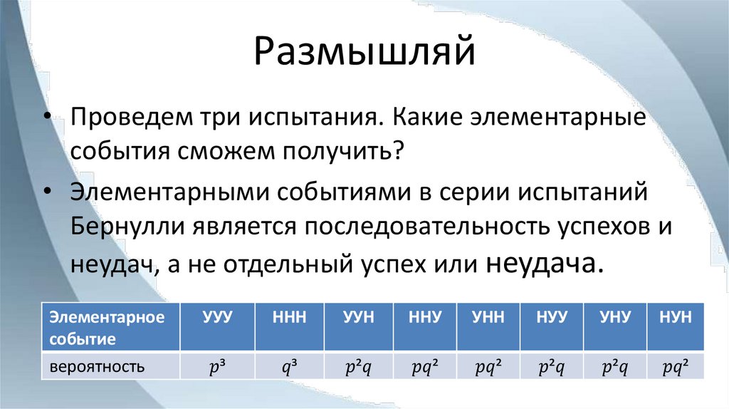 Размышляй