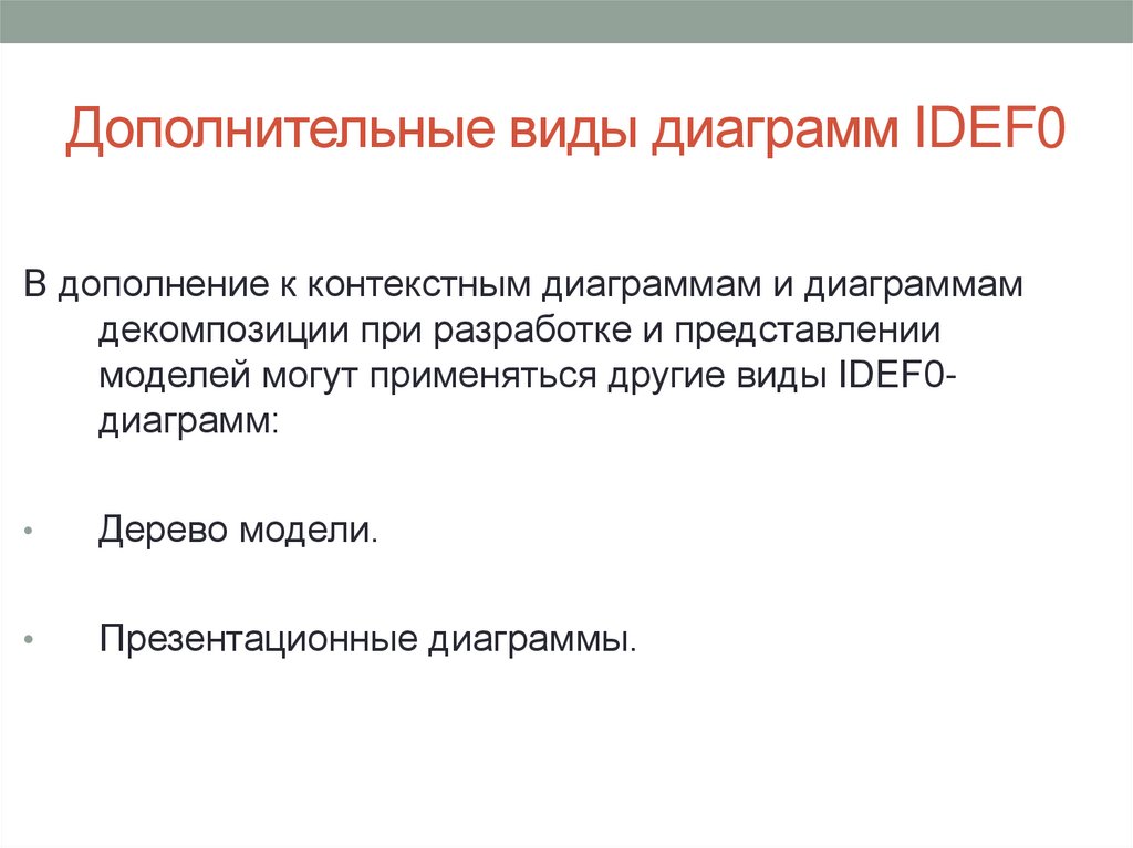 Дополнительные виды диаграмм IDEF0