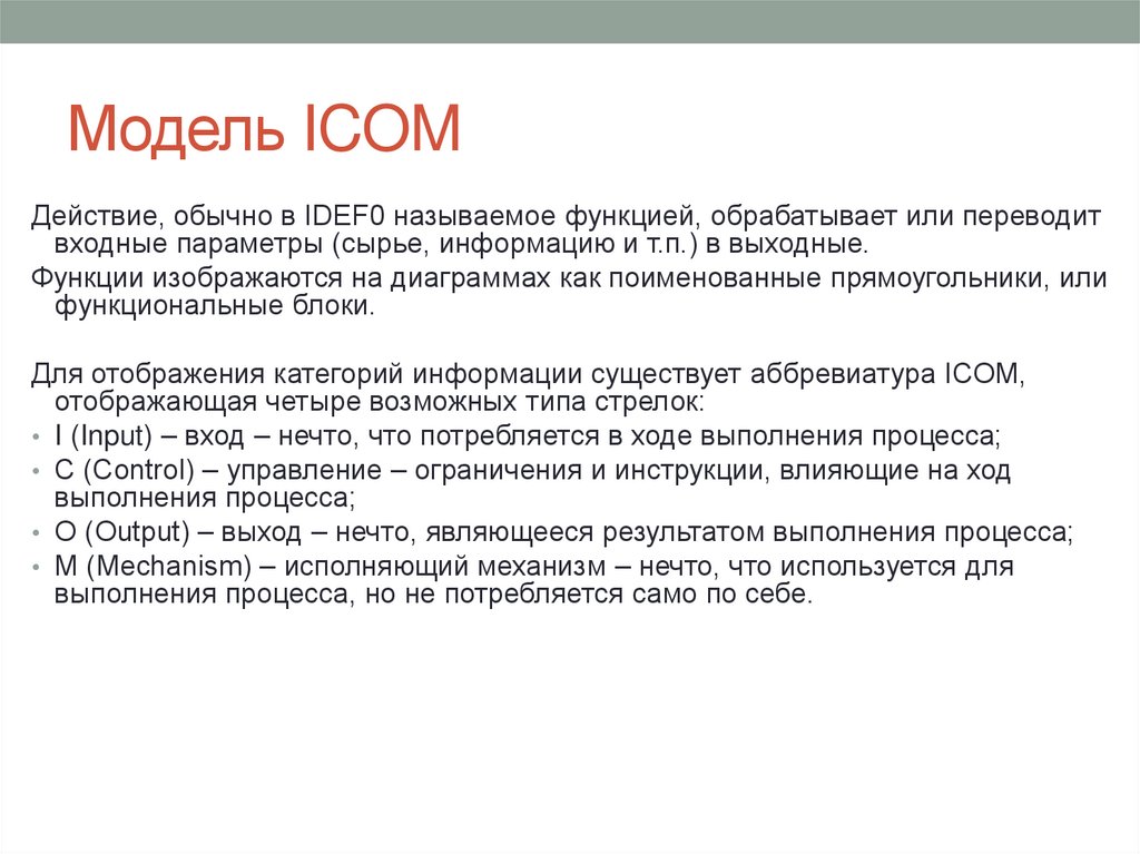 Модель ICOM