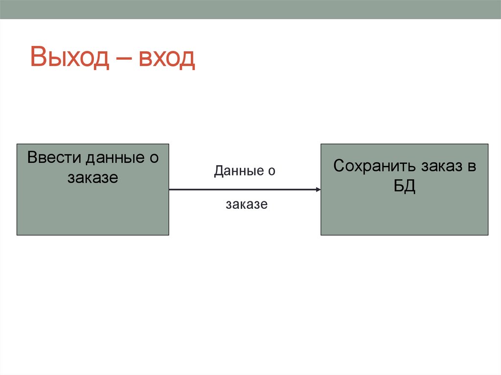 Выход – вход