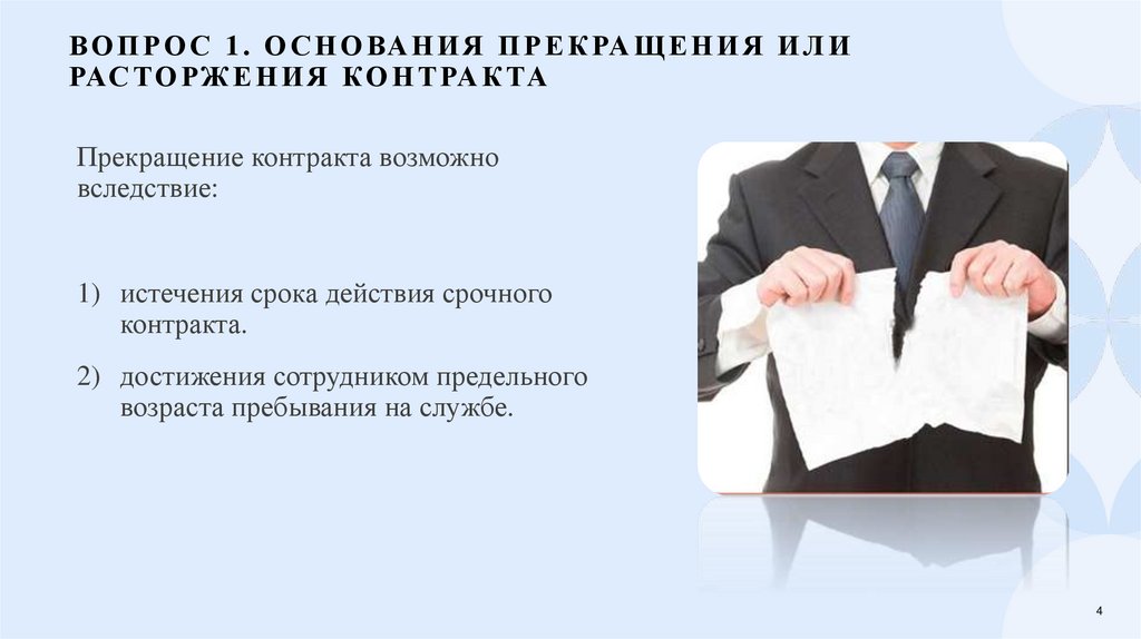 Вопрос 1. Основания прекращения или расторжения контракта