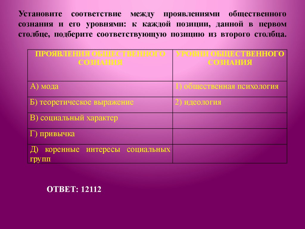 Установите соответствие между проявлениями общественного сознания и его уровнями: к каждой позиции, данной в первом столбце,
