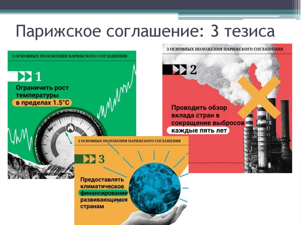 Парижское соглашение: 3 тезиса