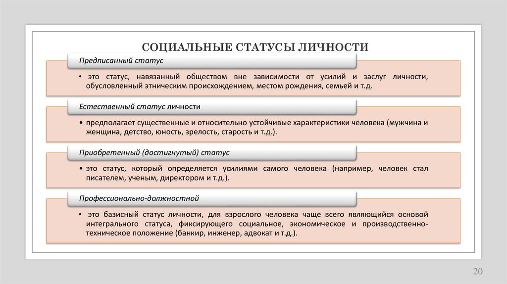 СОЦИАЛЬНЫЕ СТАТУСЫ ЛИЧНОСТИ