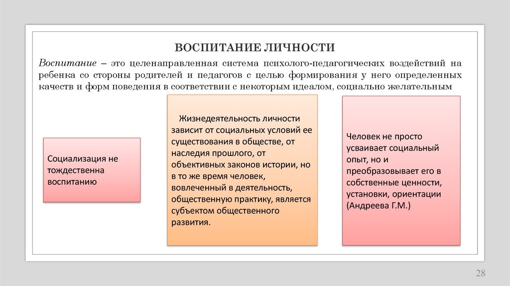 ВОСПИТАНИЕ ЛИЧНОСТИ