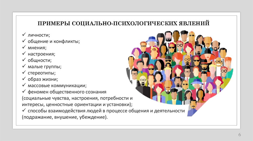 ПРИМЕРЫ СОЦИАЛЬНО-ПСИХОЛОГИЧЕСКИХ ЯВЛЕНИЙ