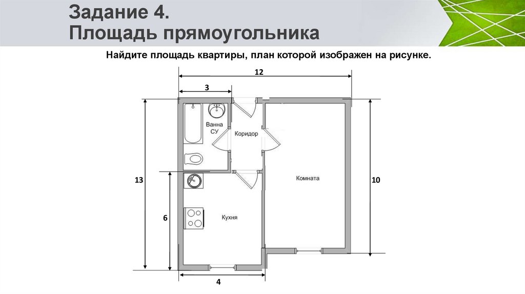 Задание 4. Площадь прямоугольника
