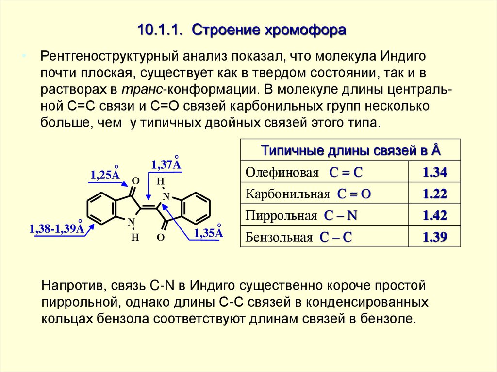 10.1.1. Строение хромофора