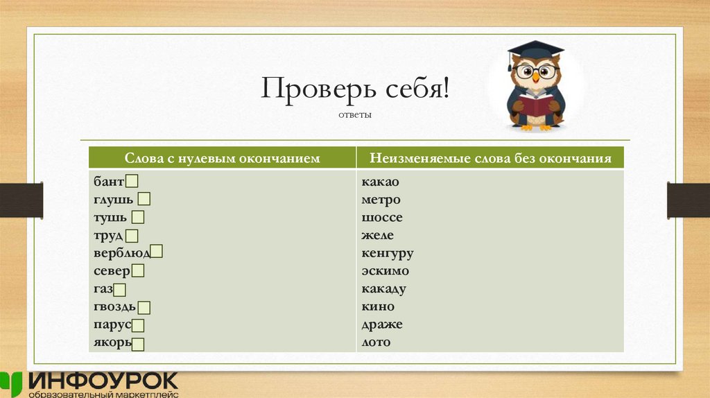 Проверь себя! ответы