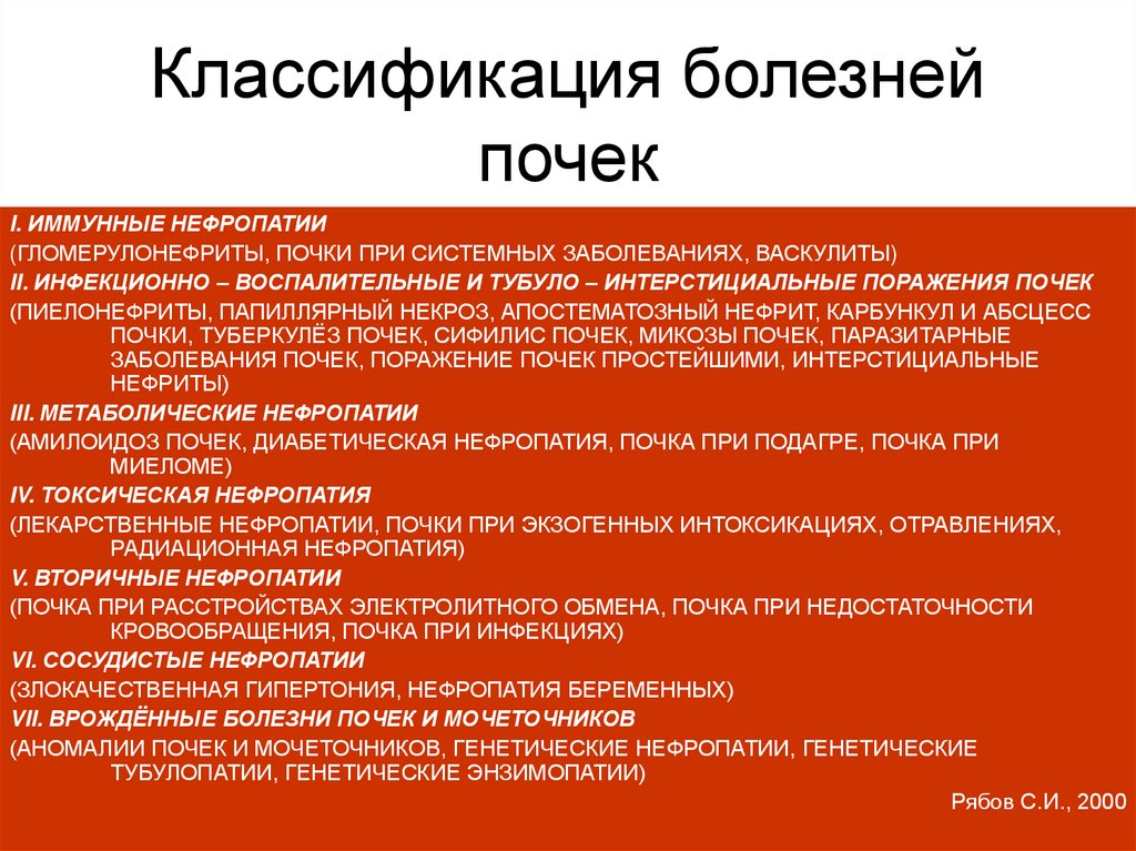 Классификация болезней почек