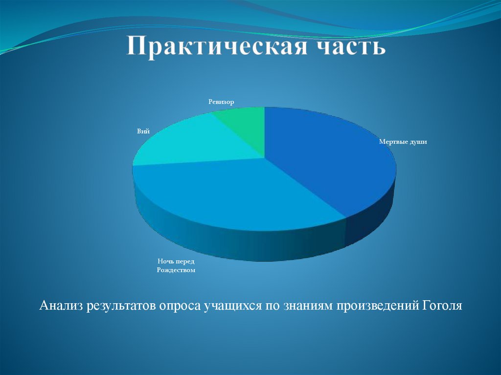 Практическая часть