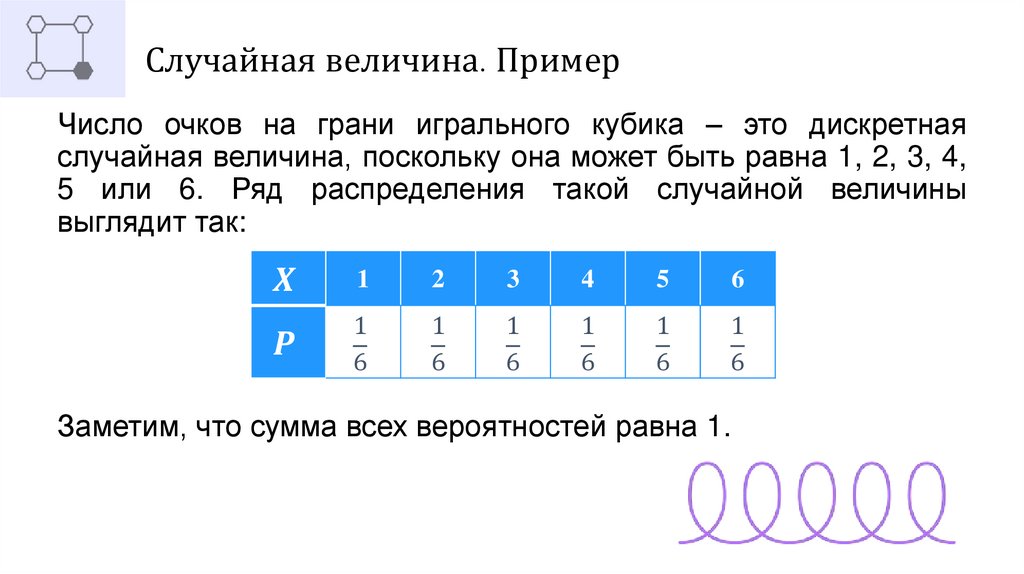 Случайная величина. Пример