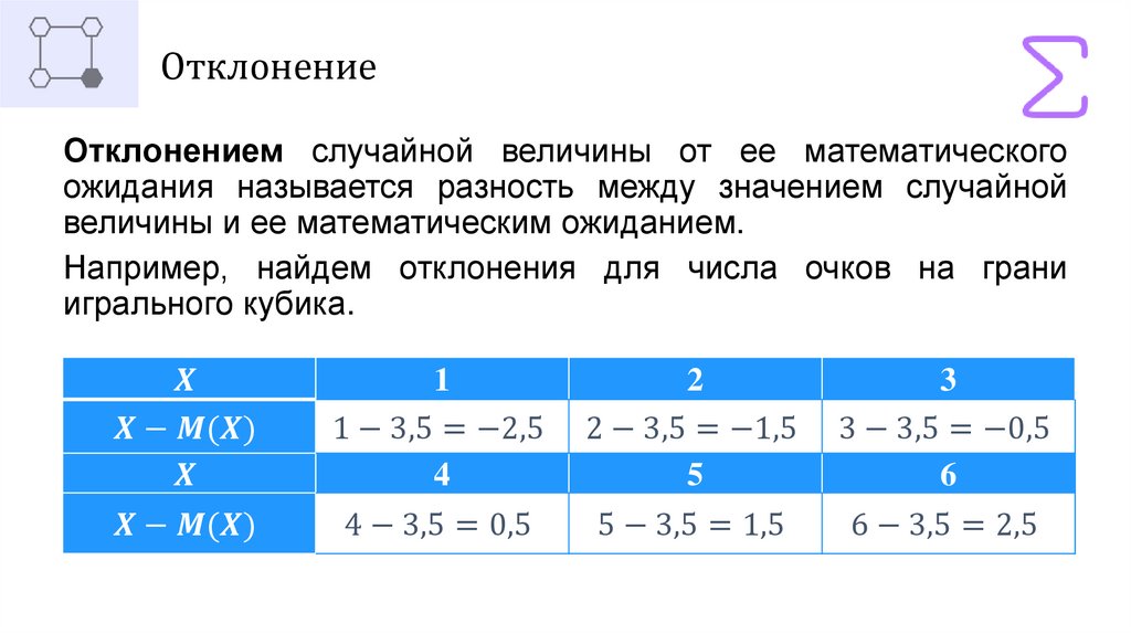 Отклонение