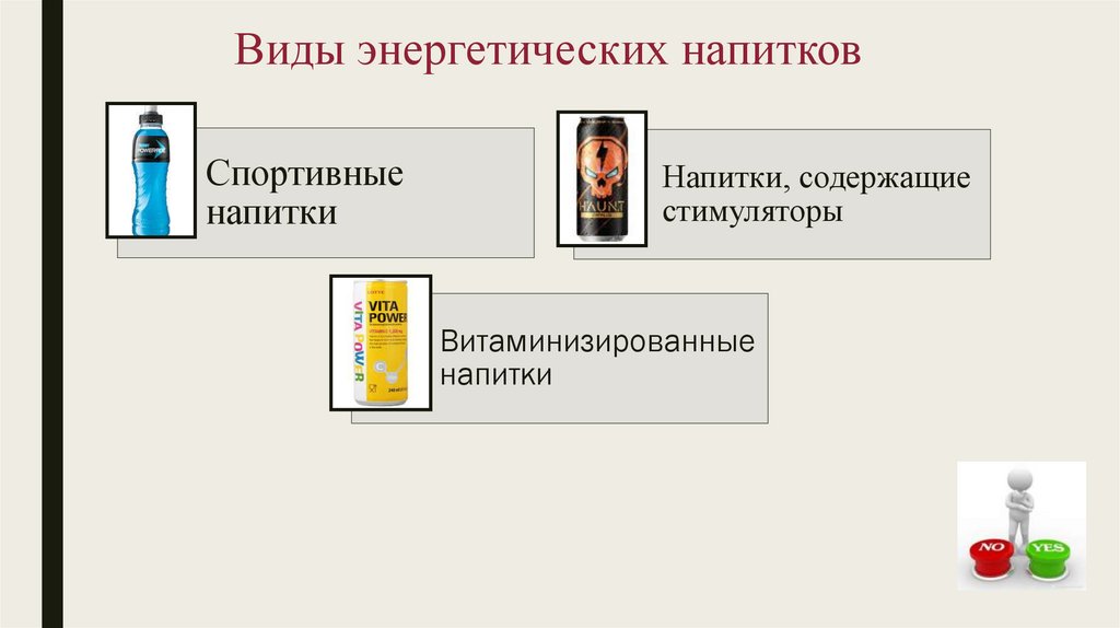 Виды энергетических напитков