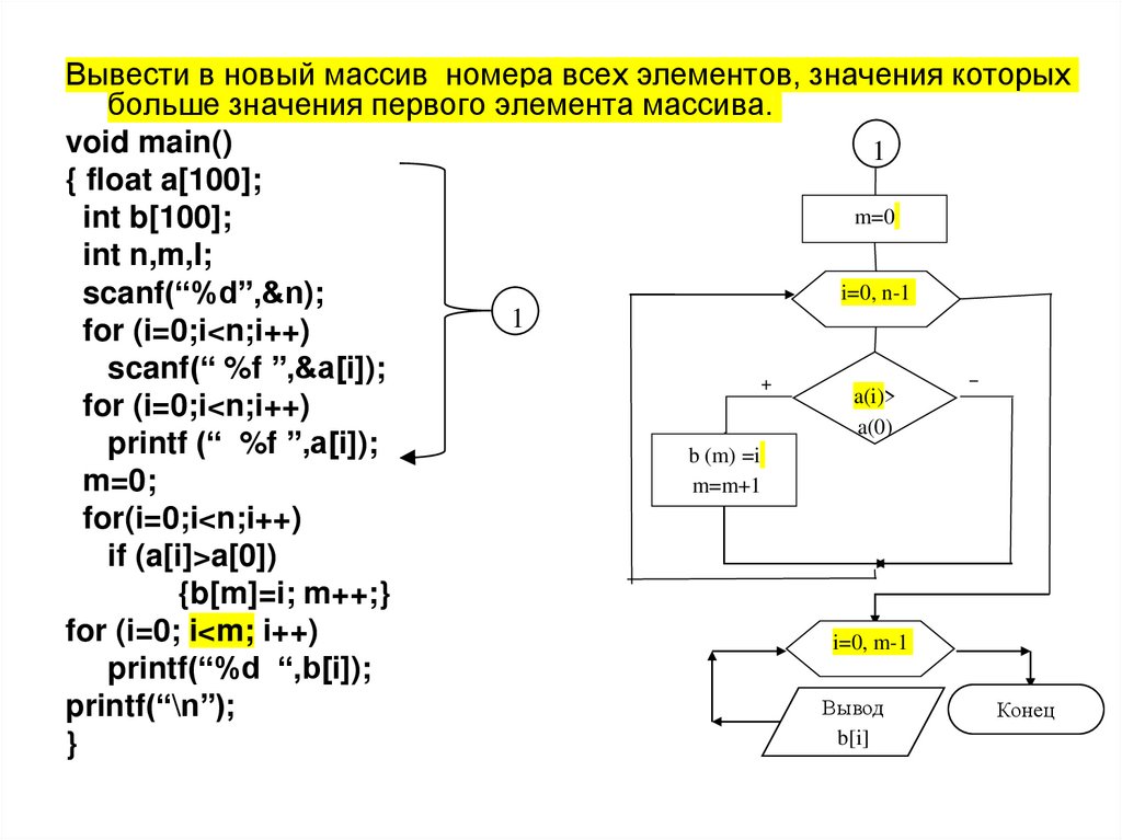 Определить, имеется ли в массиве элемент, значение которого больше 1, но меньше 3?