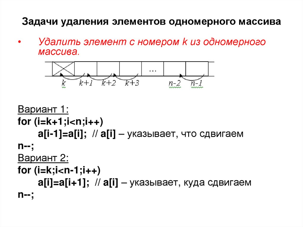 Реверс массива