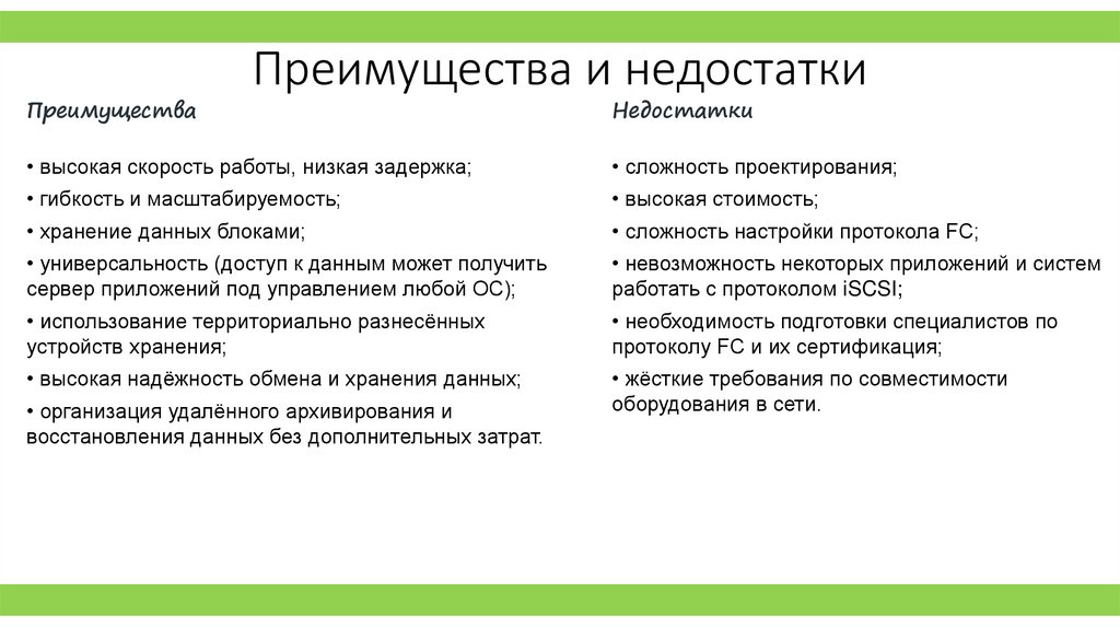 Преимущества и недостатки