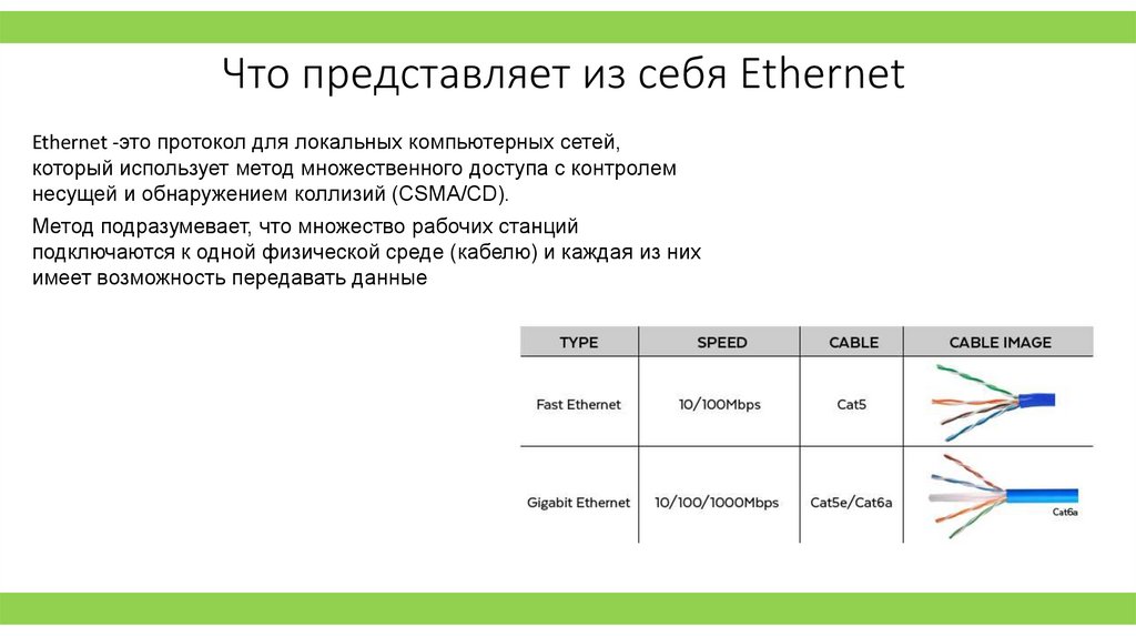 Что представляет из себя Ethernet