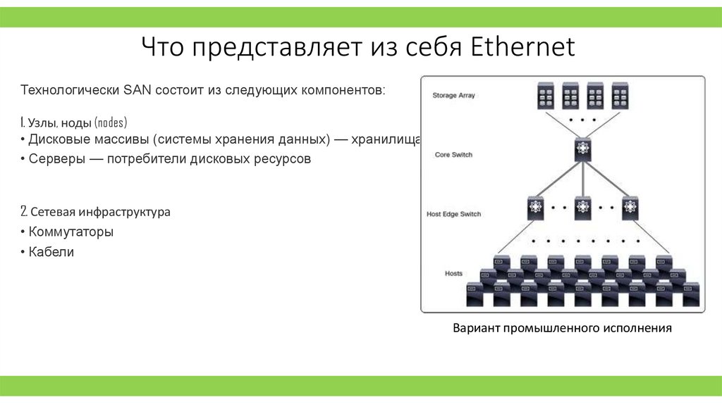Что представляет из себя Ethernet