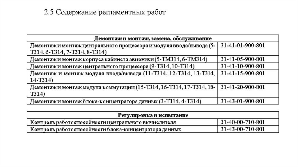 2.5 Содержание регламентных работ