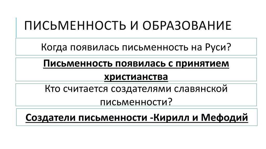 ПИСЬМЕННОСТЬ И ОБРАЗОВАНИЕ